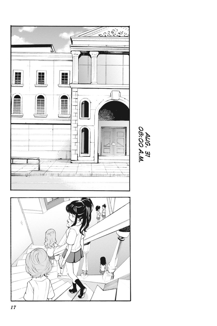 A Certain Magical Index Chapter 22 - Page 18