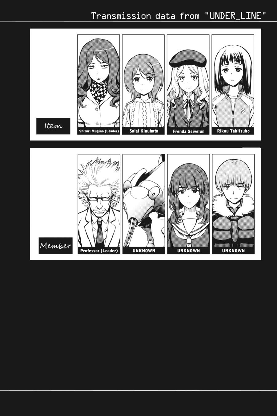 A Certain Magical Index Chapter 135 - Page 25