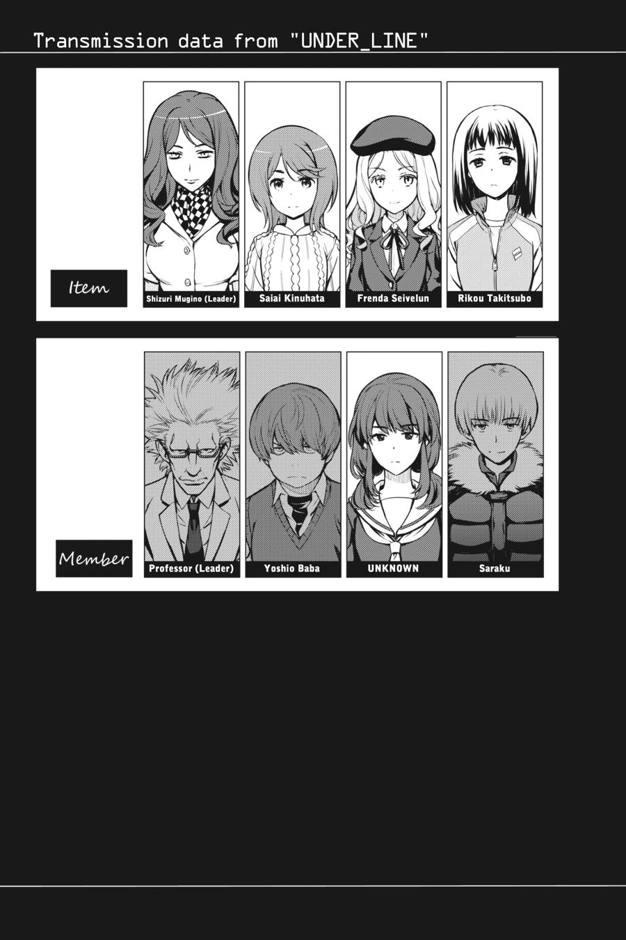 A Certain Magical Index Chapter 138 - Page 31