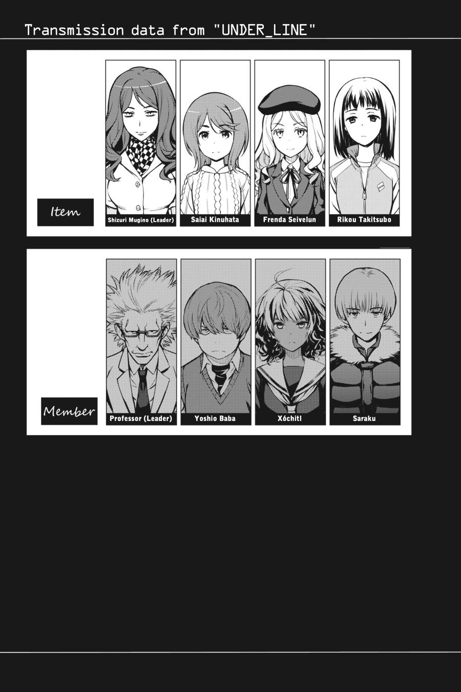 A Certain Magical Index Chapter 140 - Page 29