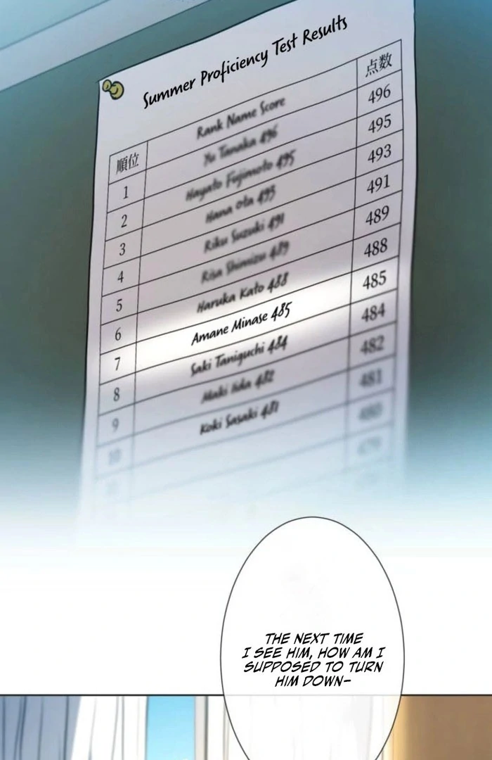 A forbidden sweet rain Chapter 11 - Page 61