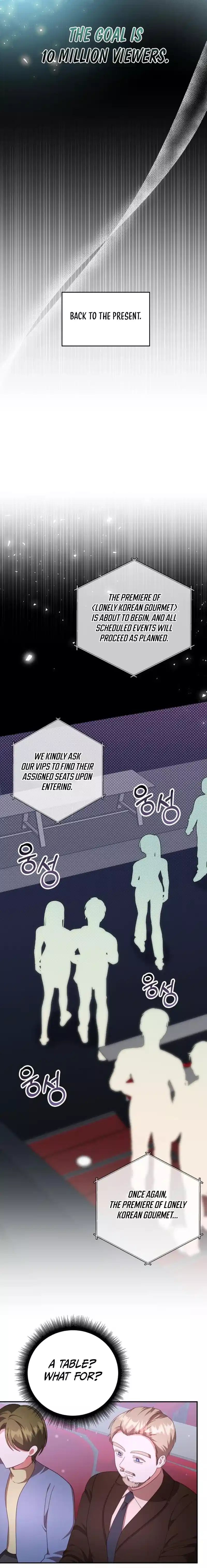 A Genius Writer’s Random Workplace Chapter 70 - Page 10