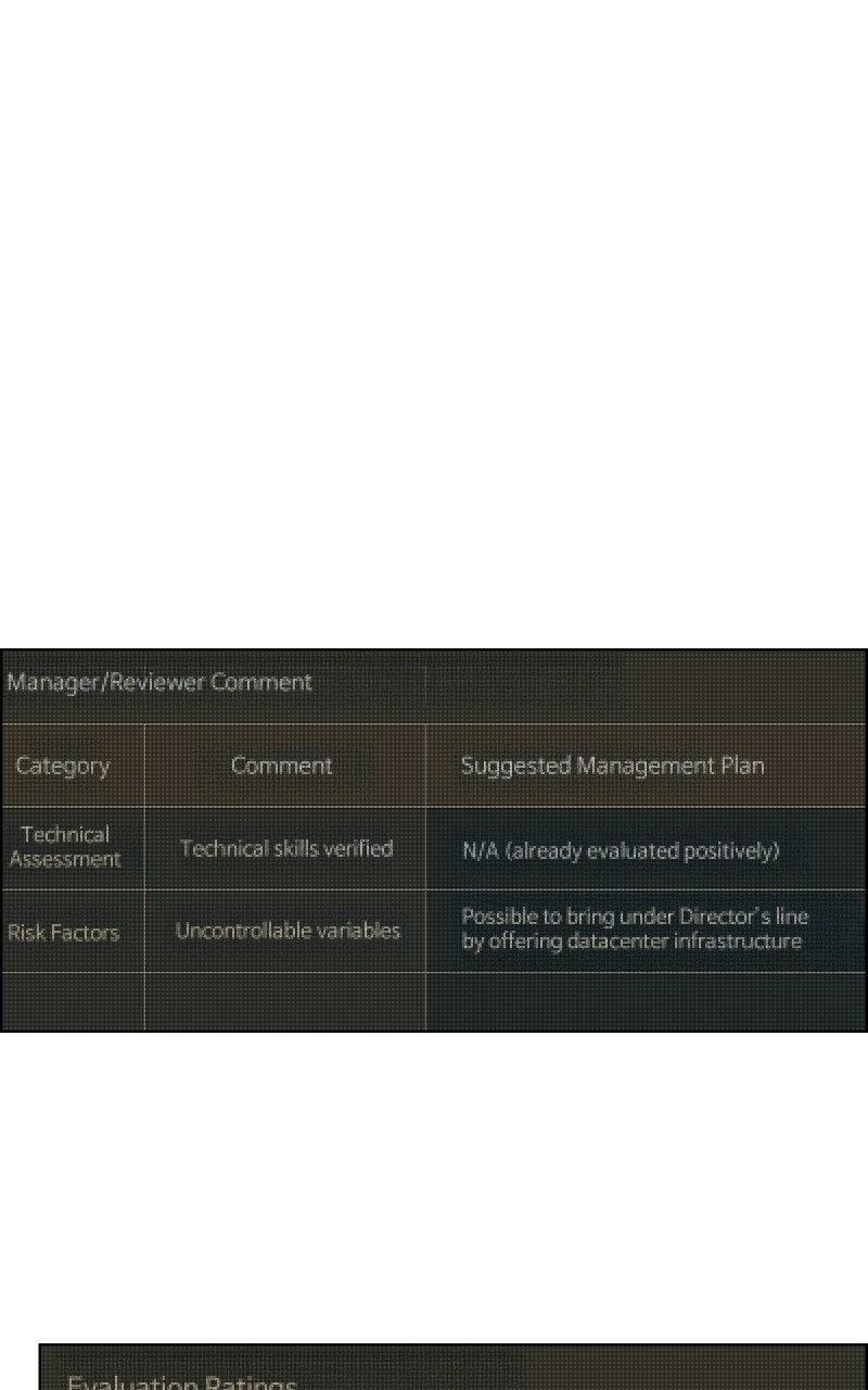 A Man's Man Chapter 234 - Page 110