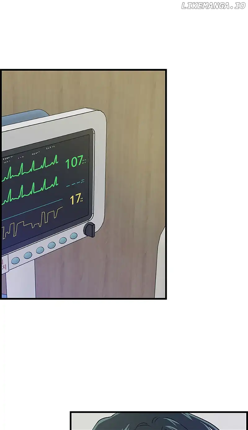 Actor Class Chapter 60 - Page 68