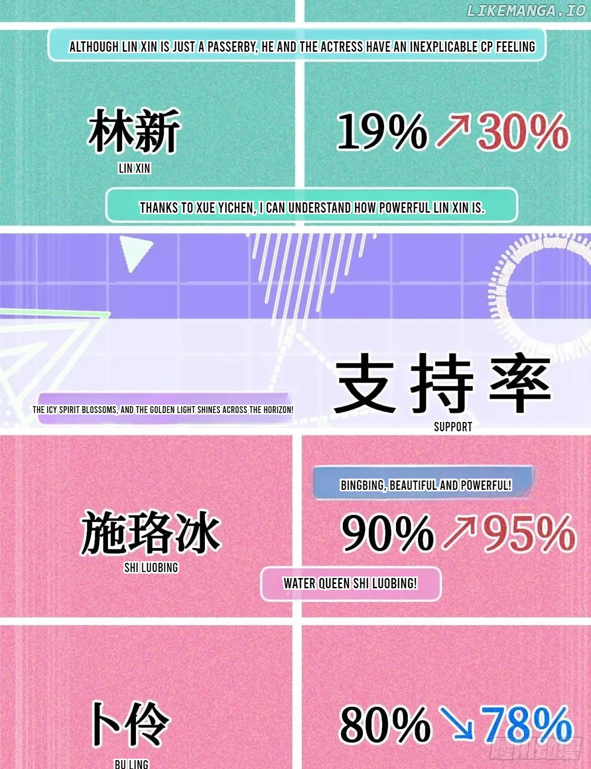 After Improperly Licking a Dog, I Became a Billionaire Chapter 214 - Page 10