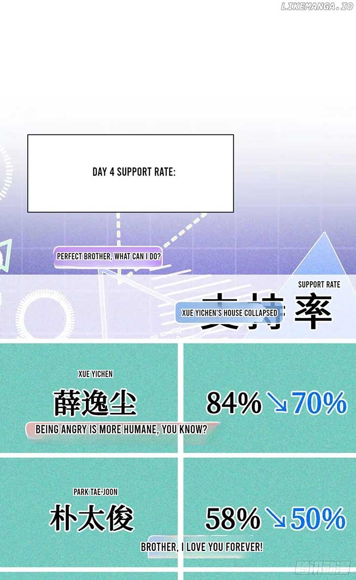 After Improperly Licking a Dog, I Became a Billionaire Chapter 220 - Page 32