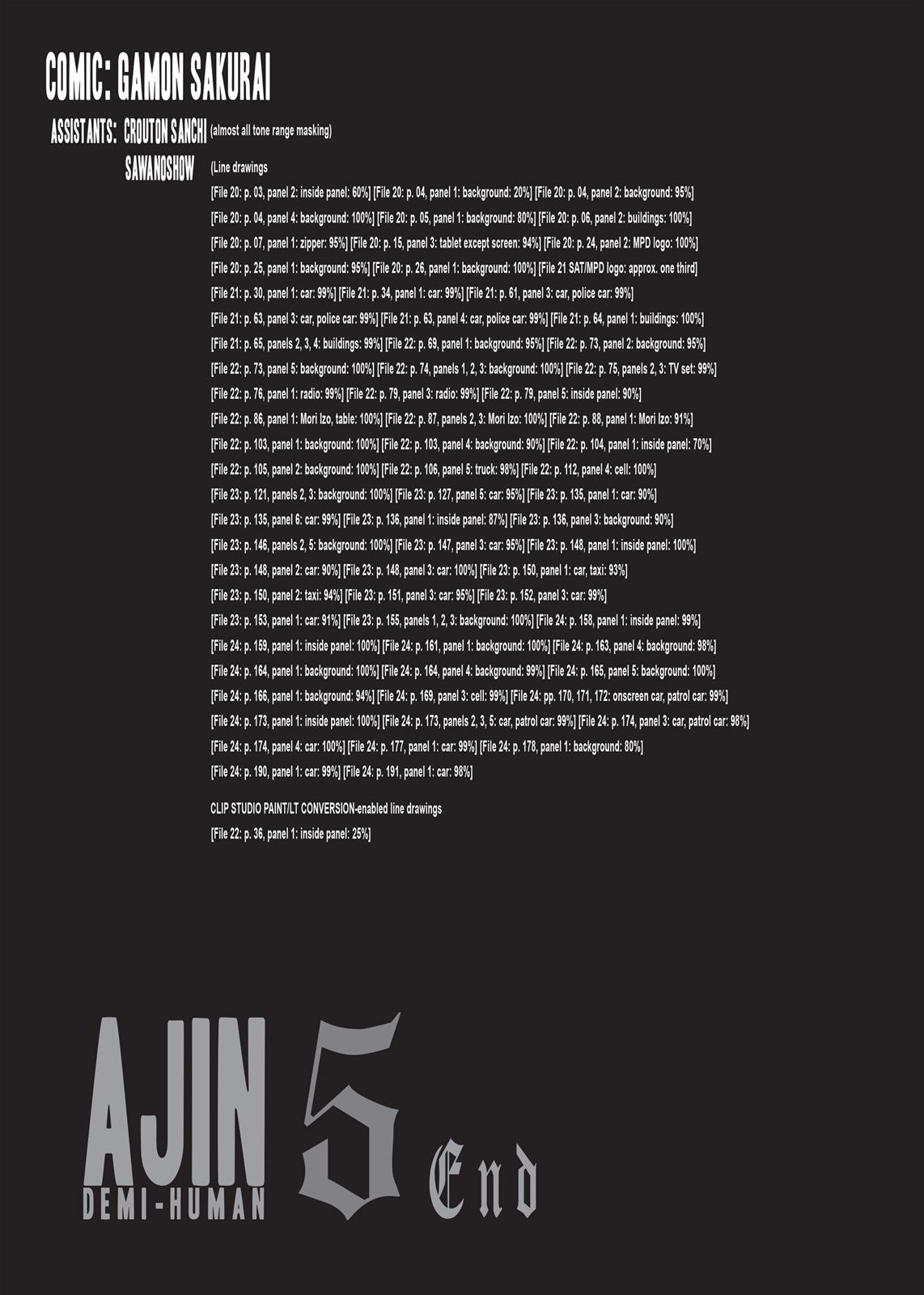 Ajin - Demi Human Chapter 24 - Page 37