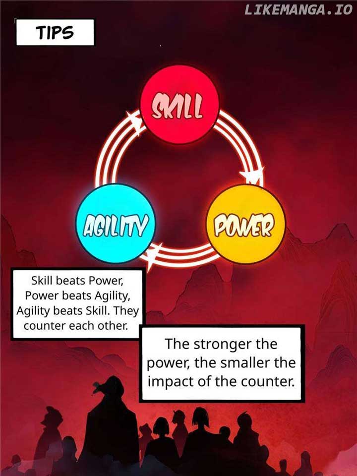 Alien Abyss: Restart Era Chapter 44 - Page 39