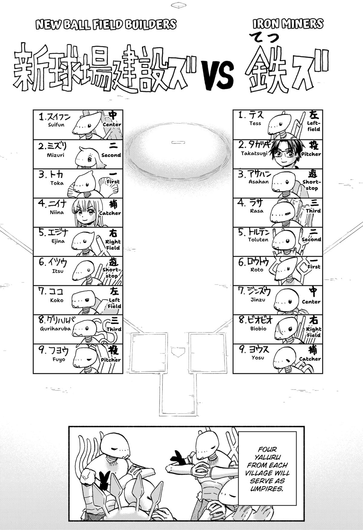 Aliens, Baseball, and Civilization Chapter 23 - Page 11