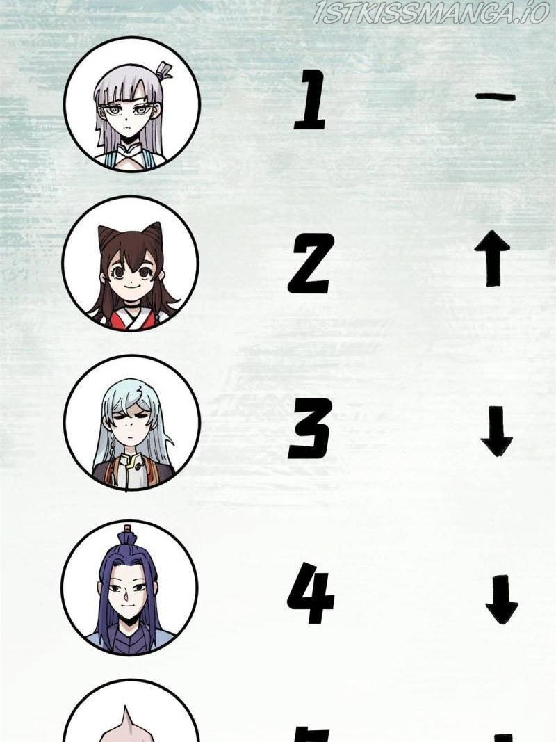 All Hail The Sect Leader Chapter 146 - Page 37