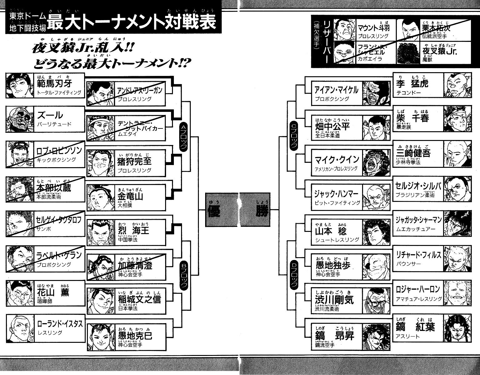 Baki The Grappler Chapter 197 - Page 4