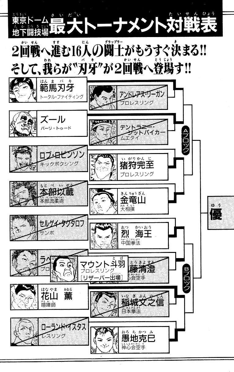 Baki The Grappler Chapter 223 - Page 5