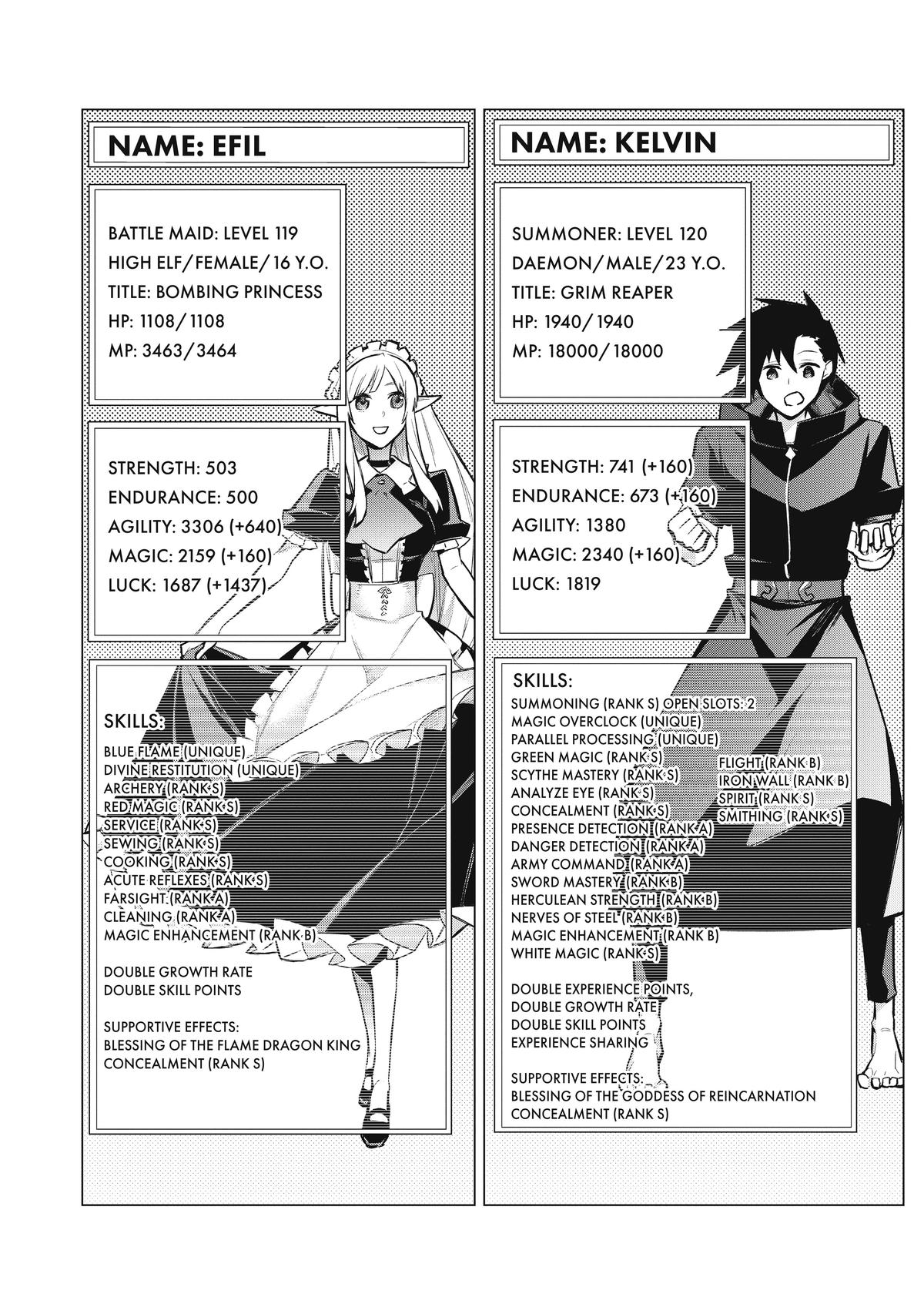 Black Summoner Chapter 95 - Page 4