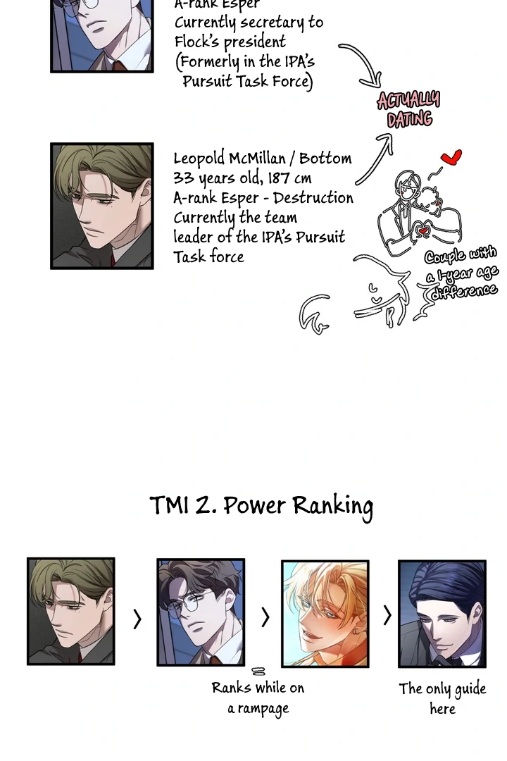 Blazing (Lilith) Chapter 10.5 - Page 7