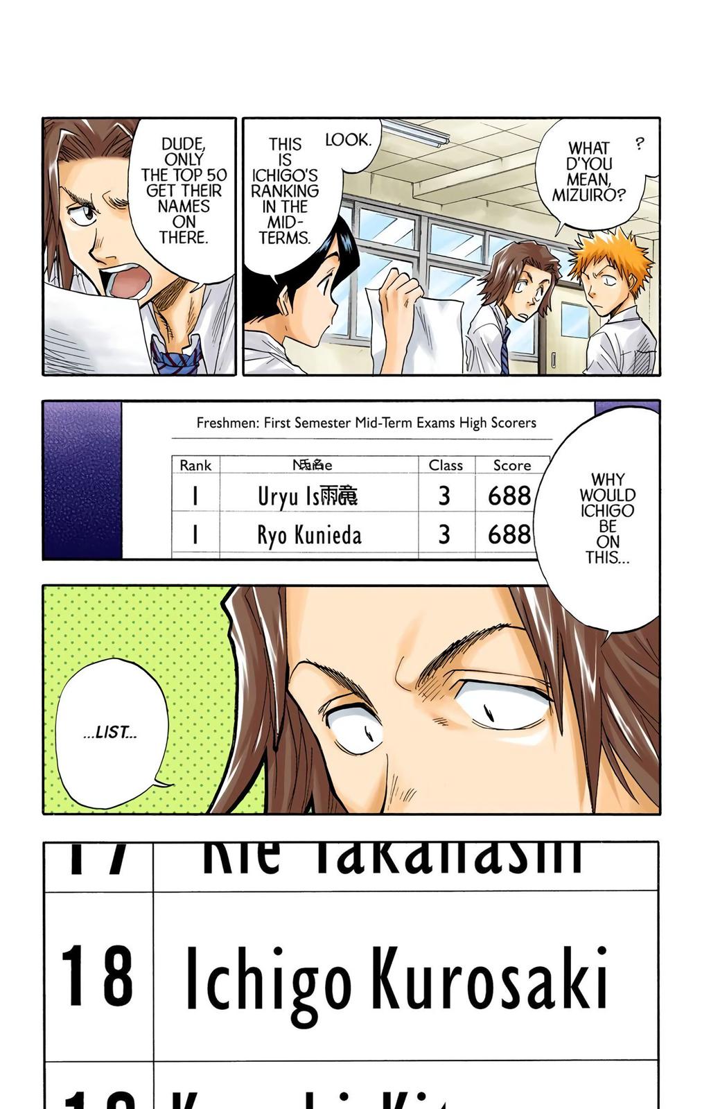 Bleach (Color) Chapter 34 - Page 7