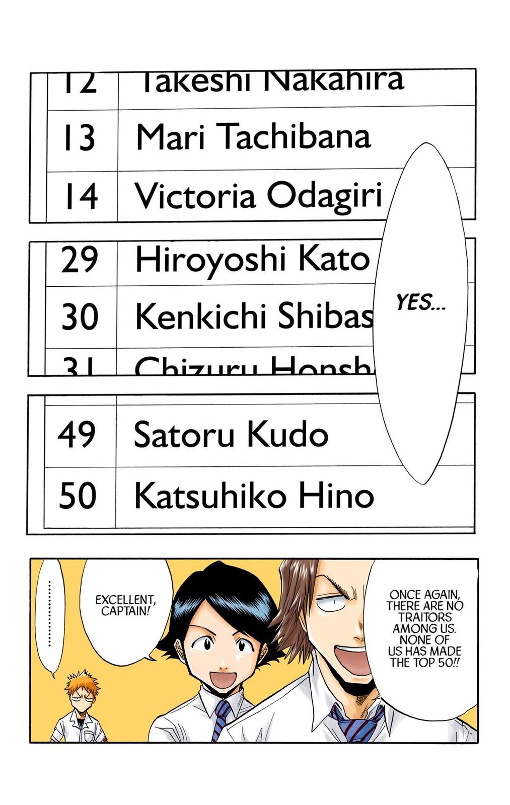 Bleach (Color) Chapter 35 - Page 11