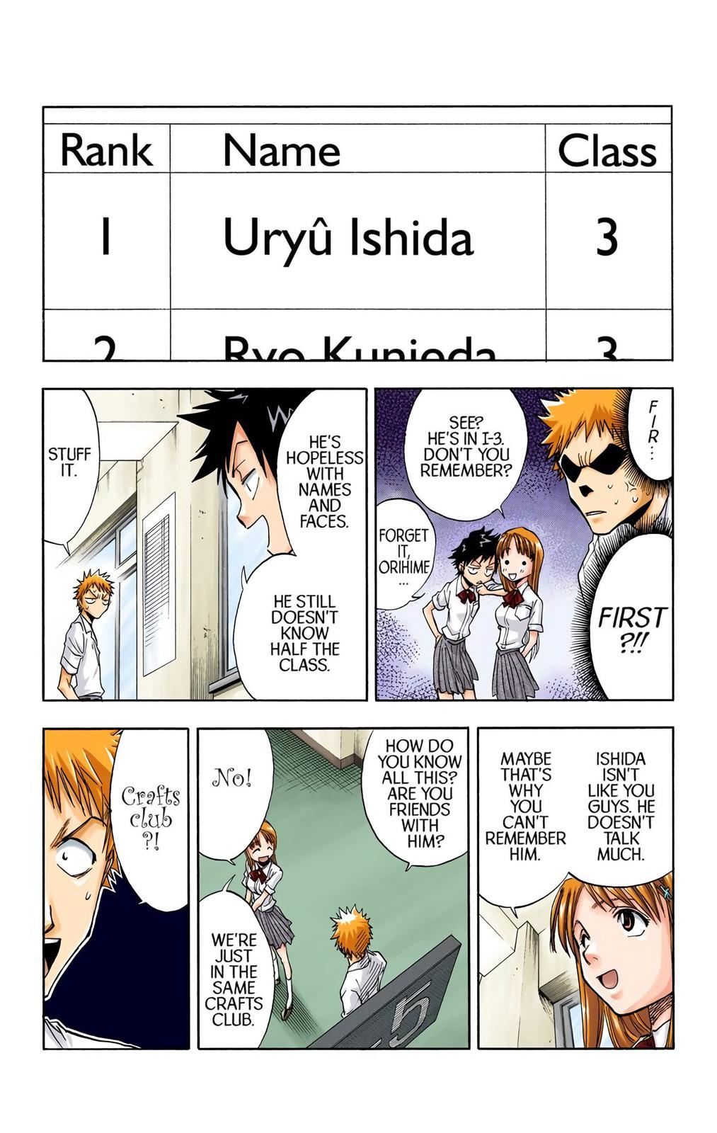 Bleach (Color) Chapter 35 - Page 16