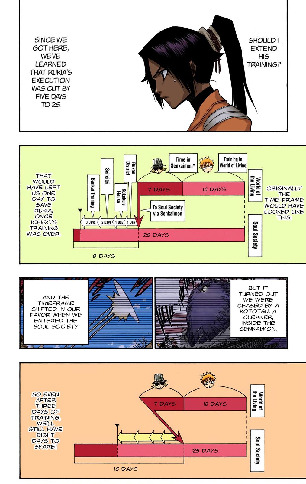 Bleach (Color) Chapter 132 - Page 16