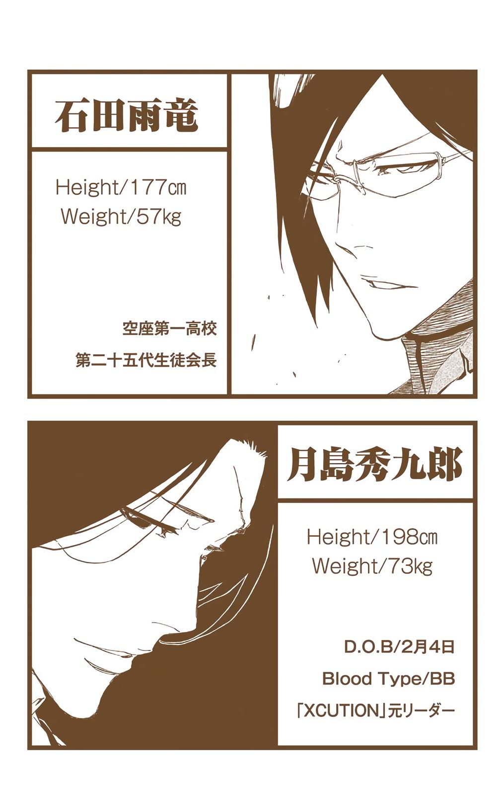 Bleach (Color) Chapter 450 - Page 23