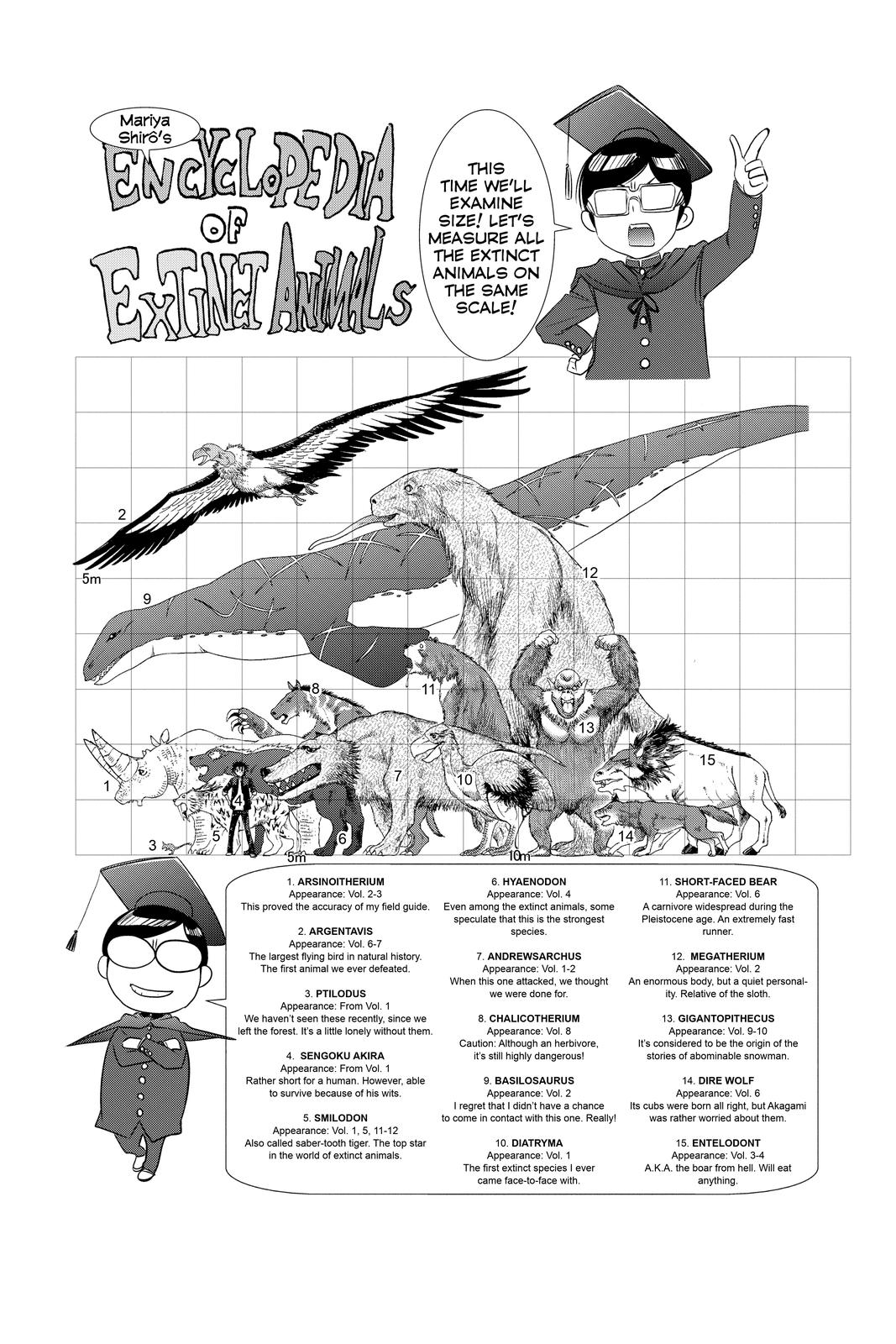 Cage of Eden Chapter 103 - Page 20