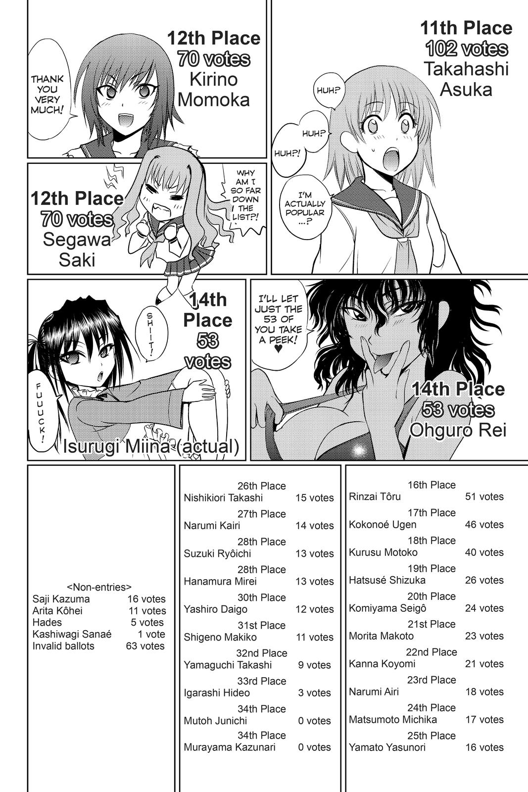 Cage of Eden Chapter 148 - Page 24