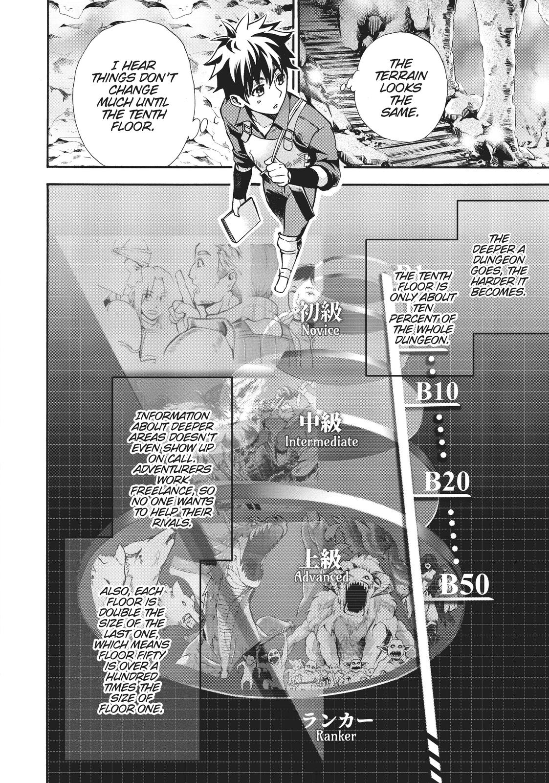 CALL TO ADVENTURE! Defeating Dungeons with a Skill Board Chapter 2 - Page 22