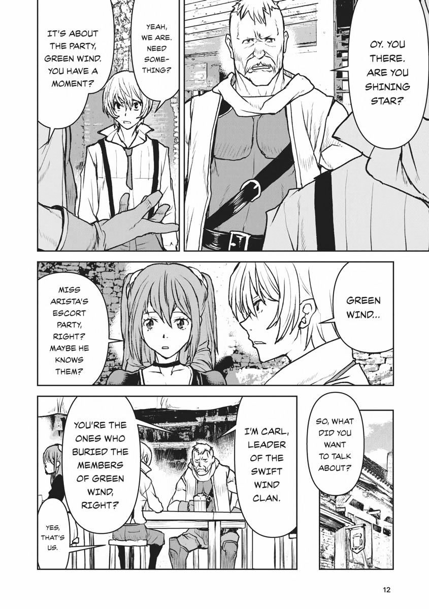 Captain Corinth - The Galactic Navy Officer Becomes an Adventurer Chapter 28 - Page 14