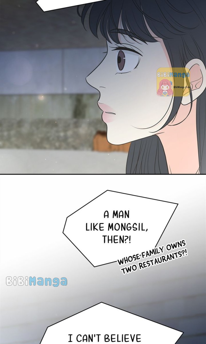 Check In to My Heart Chapter 92 - Page 80