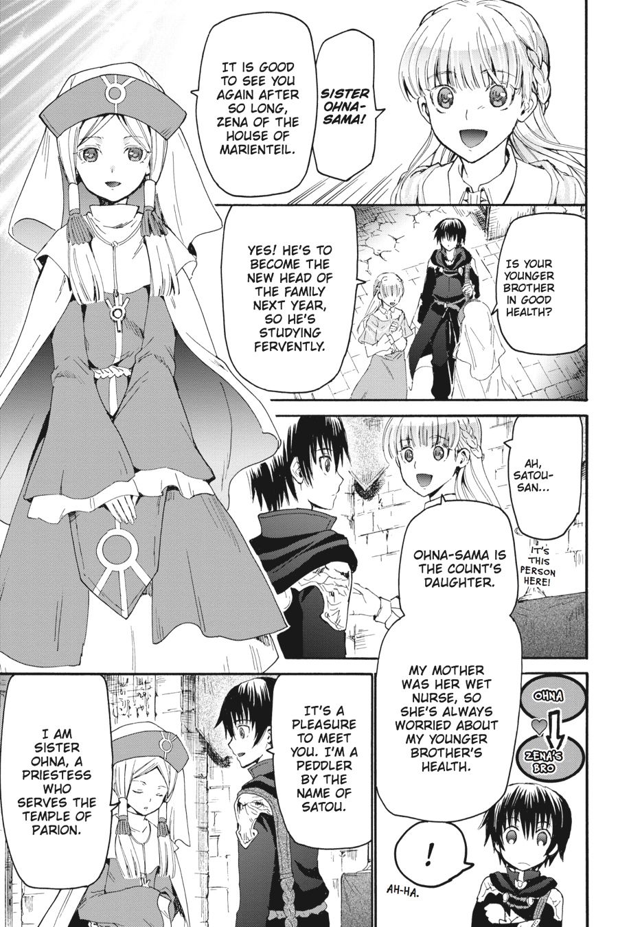 Death March to the Parallel World Rhapsody Chapter 5 - Page 5