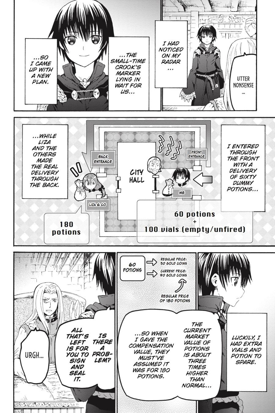 Death March to the Parallel World Rhapsody Chapter 42 - Page 10