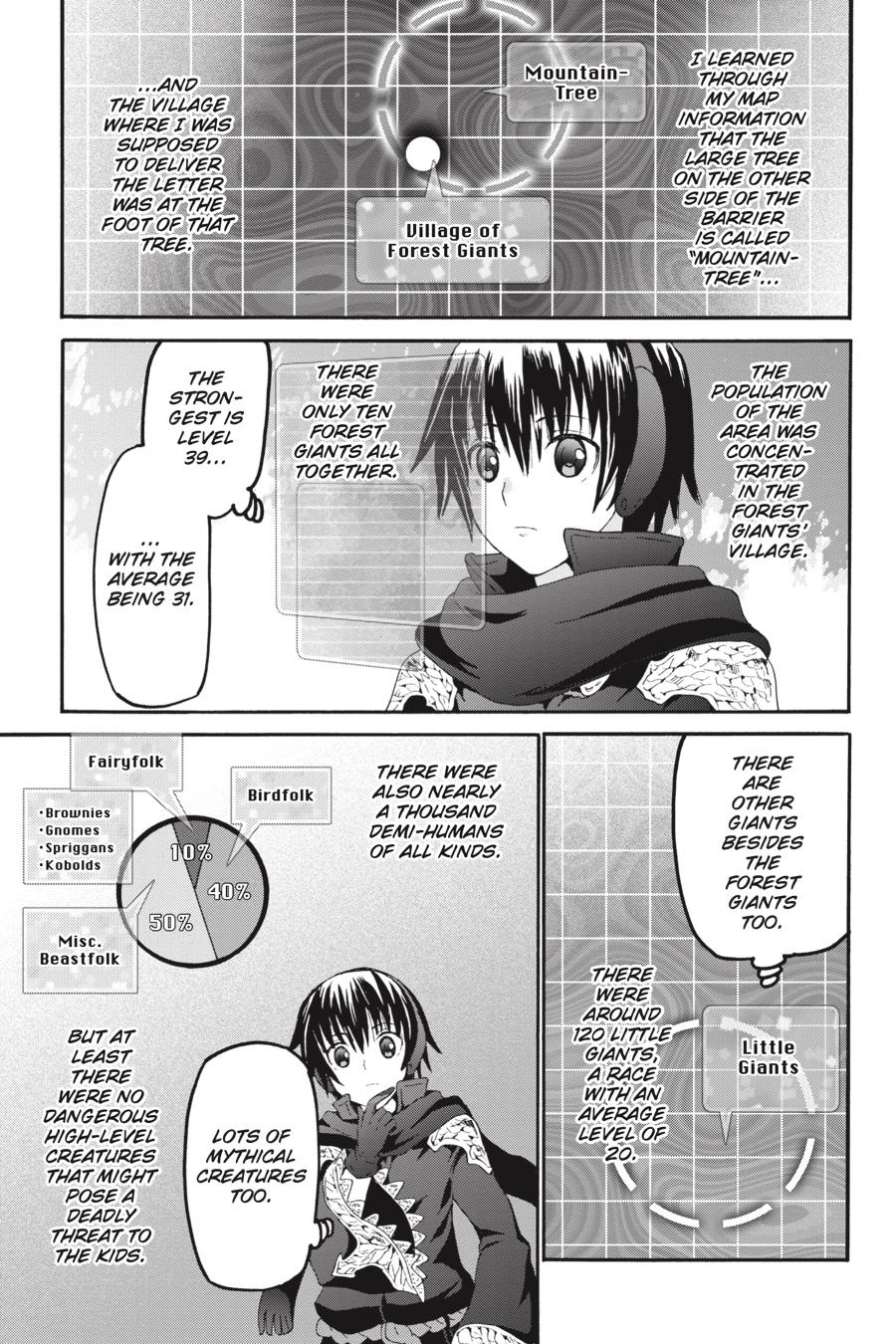 Death March to the Parallel World Rhapsody Chapter 53 - Page 20