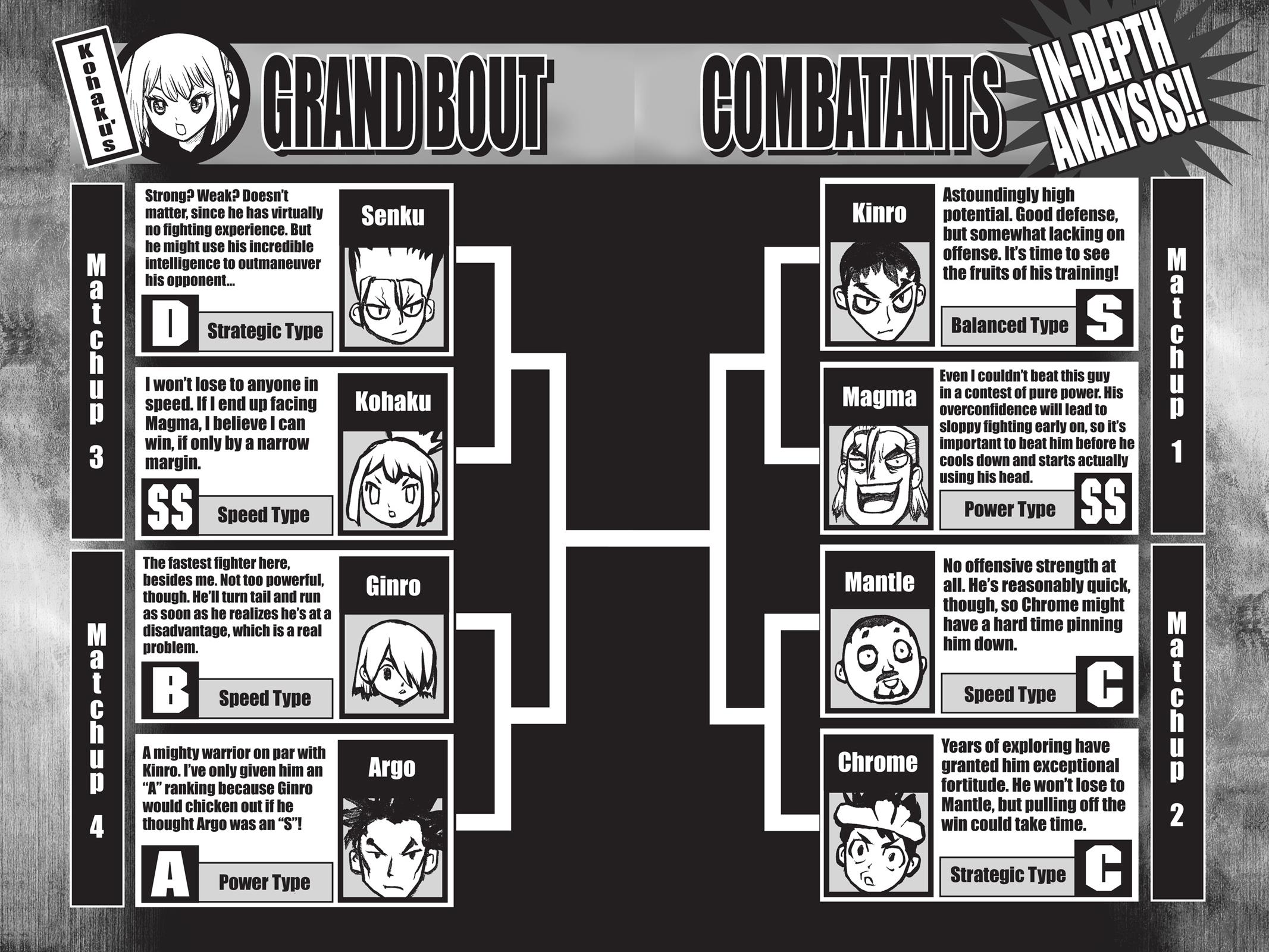 Dr. STONE Chapter 34 - Page 19