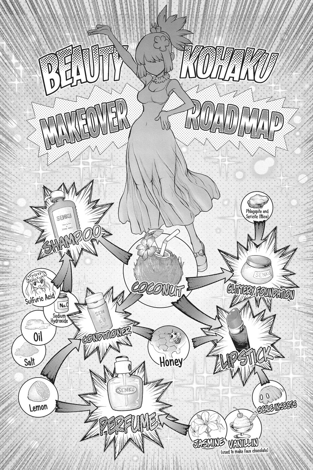 Dr. STONE Chapter 110 - Page 7