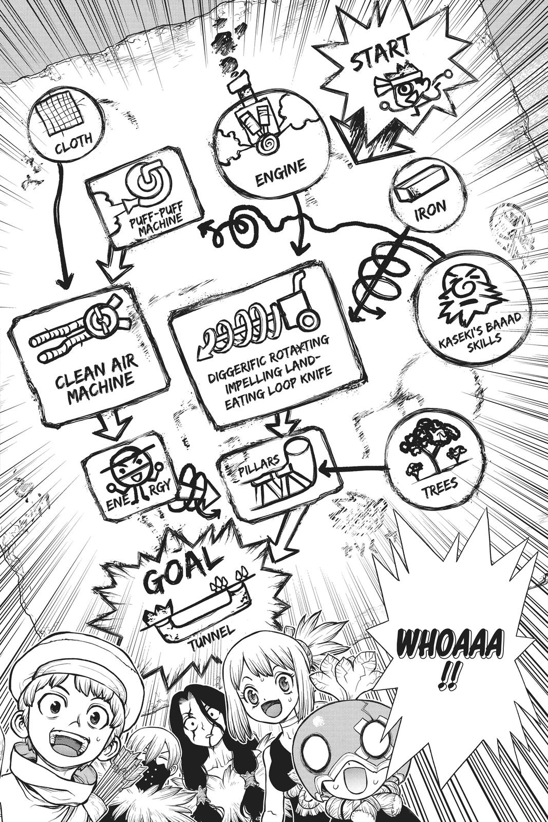 Dr. STONE Chapter 161 - Page 22