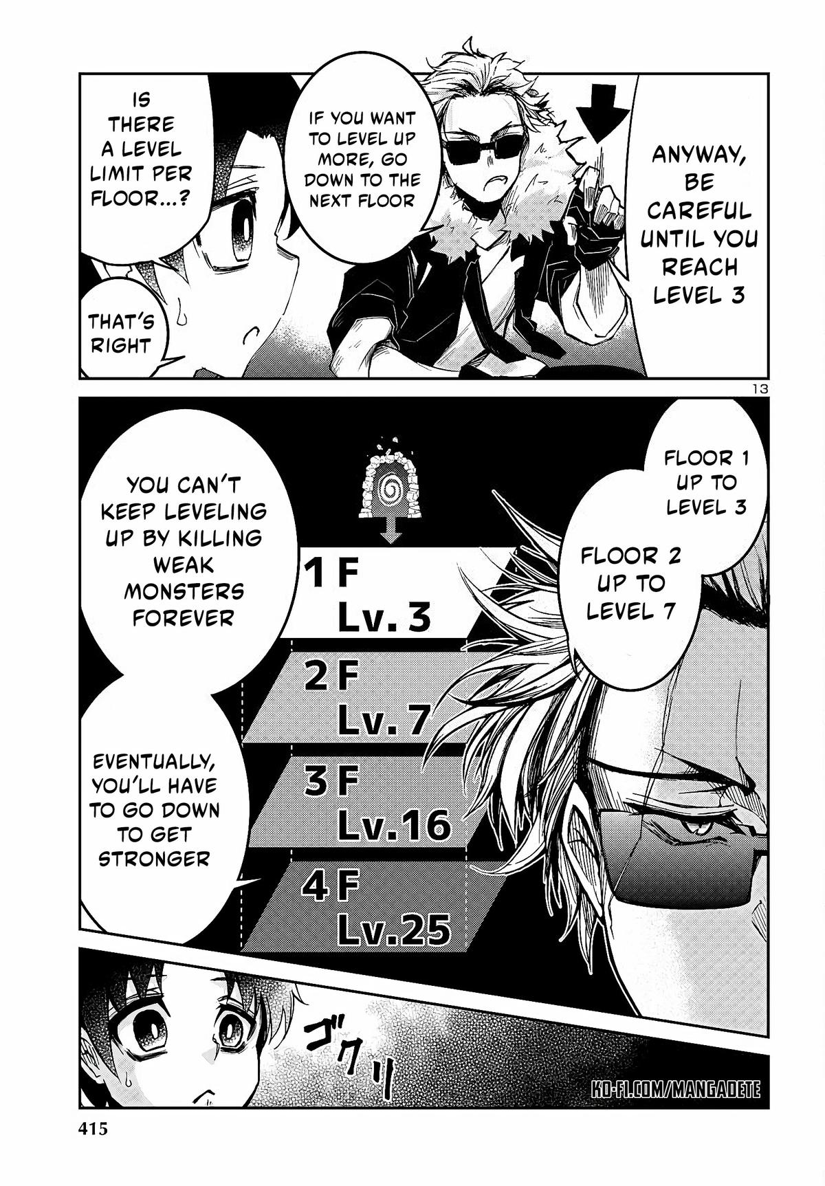 Dungeon ga Arawarete 5-nen, 15-sai de Dungeon ni Idomu Koto ni Shita. Chapter 3 - Page 14