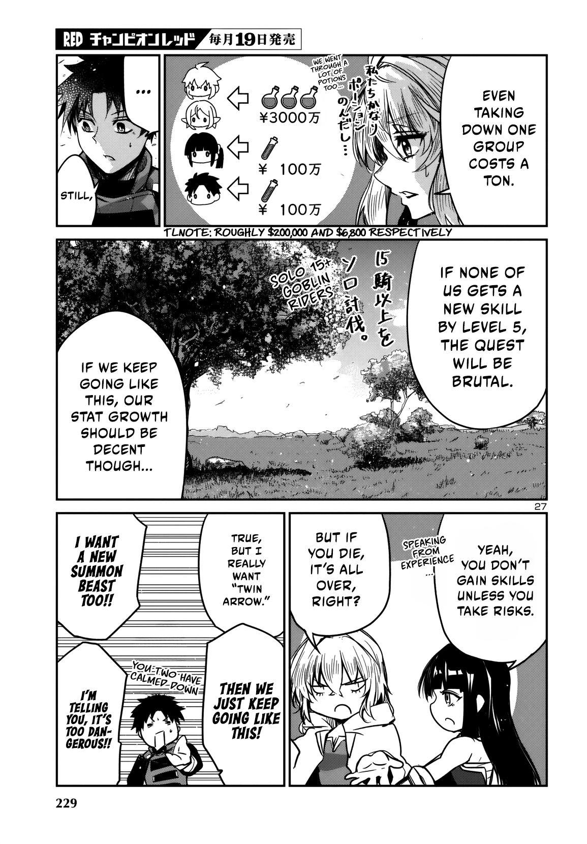 Dungeon ga Arawarete 5-nen, 15-sai de Dungeon ni Idomu Koto ni Shita. Chapter 13 - Page 28