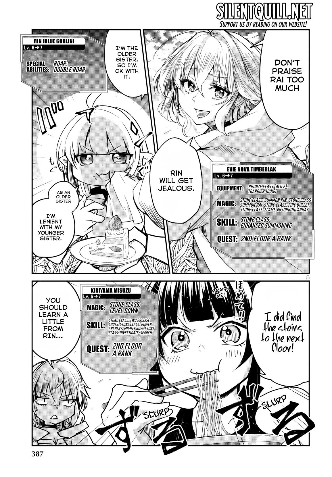 Dungeon ga Arawarete 5-nen, 15-sai de Dungeon ni Idomu Koto ni Shita. Chapter 15 - Page 6