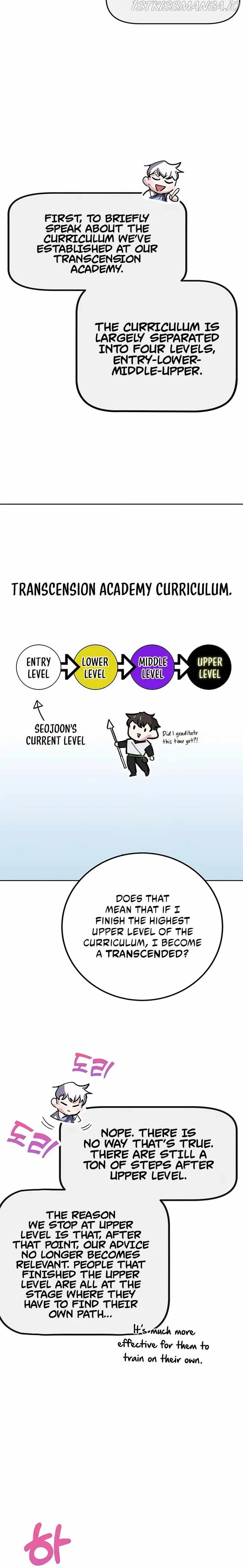 Enrolling in the transcendent Academy Chapter 30 - Page 10