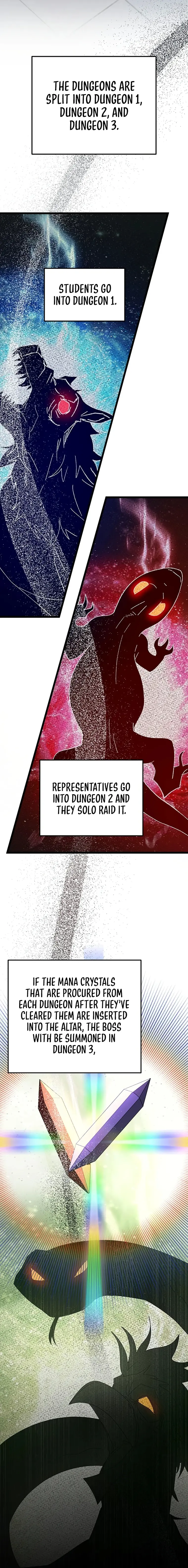 Enrolling in the transcendent Academy Chapter 73 - Page 11