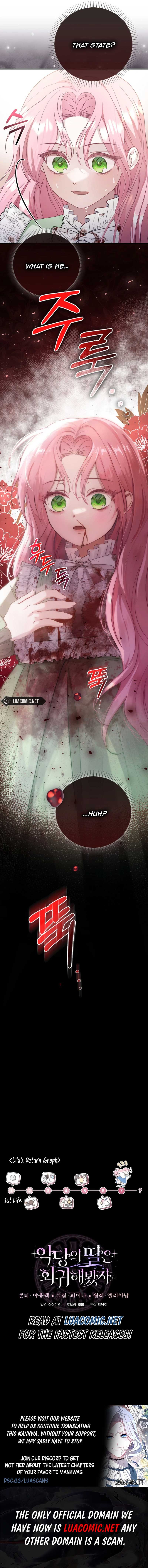 Even if the Villain’s Daughter Regresses Chapter 4 - Page 21