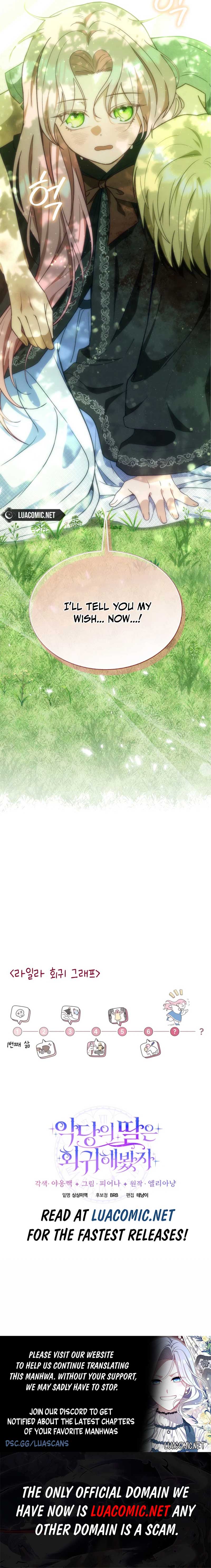 Even if the Villain’s Daughter Regresses Chapter 5 - Page 23