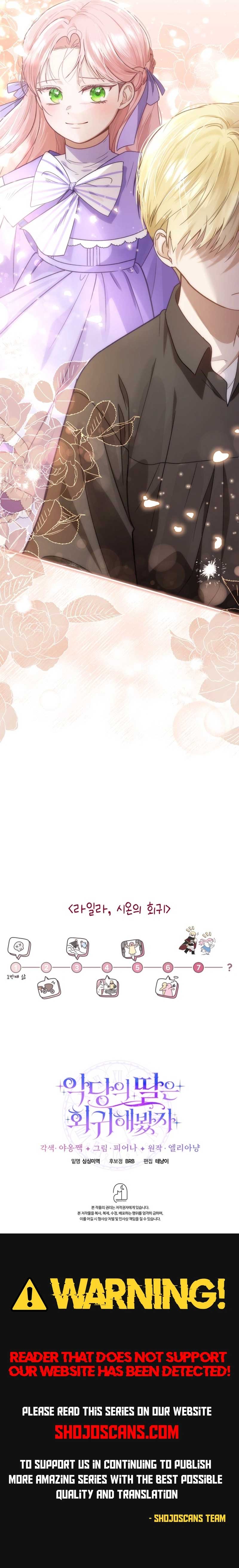 Even if the Villain’s Daughter Regresses Chapter 16 - Page 13