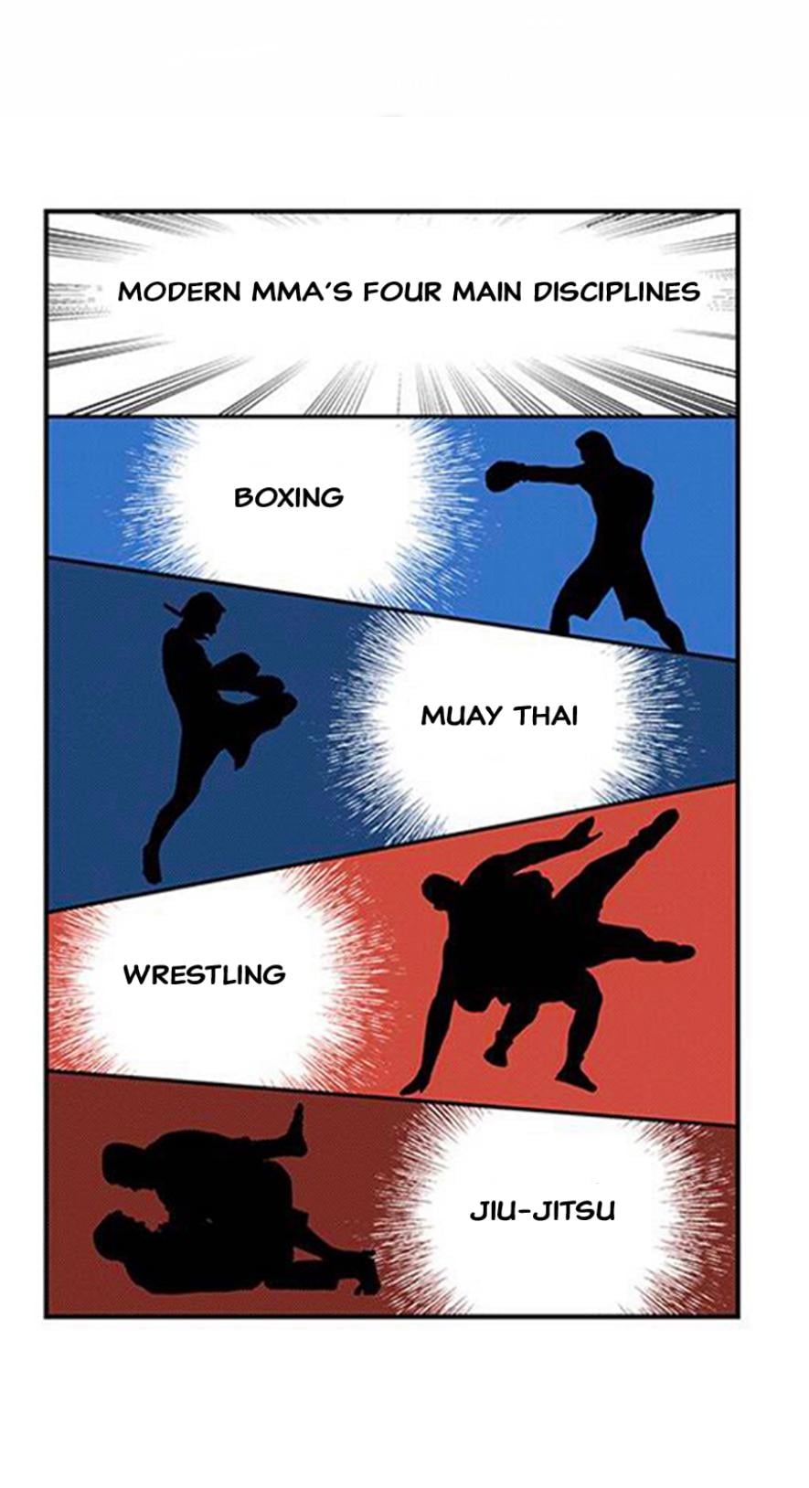 Fight class 3 Chapter 111 - Page 453