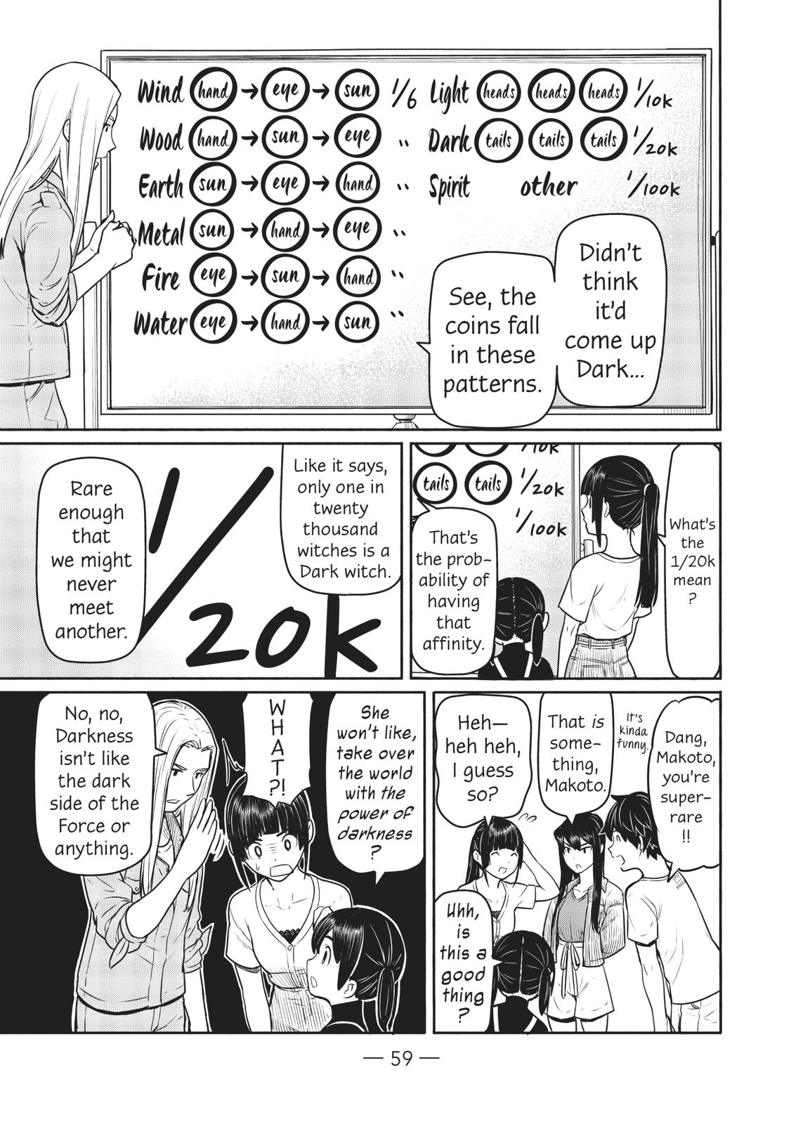 Flying Witch Chapter 44 - Page 31