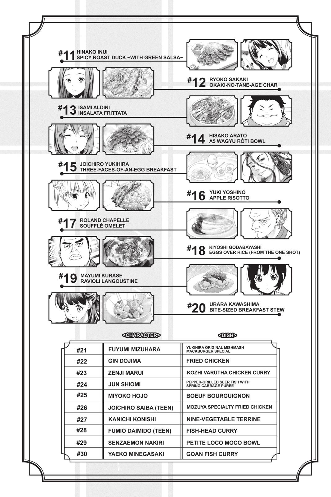 Food Wars! Chapter 57 - Page 25