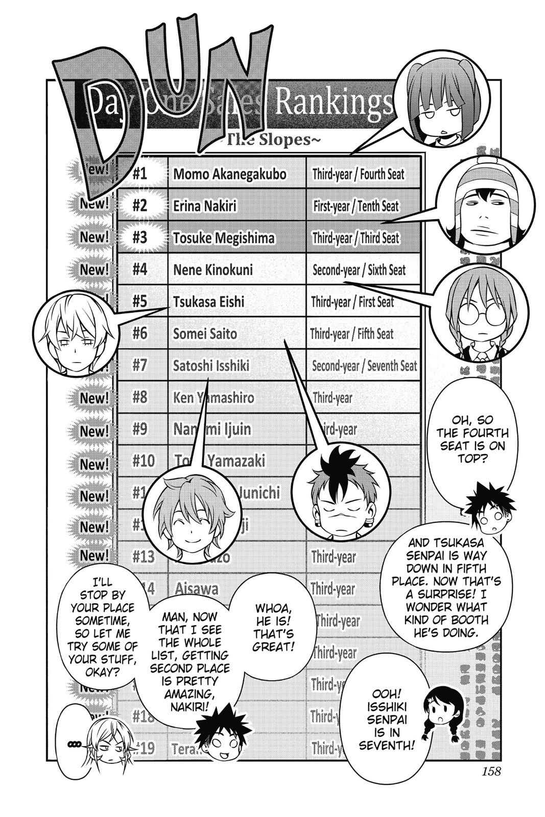 Food Wars! Chapter 126 - Page 10