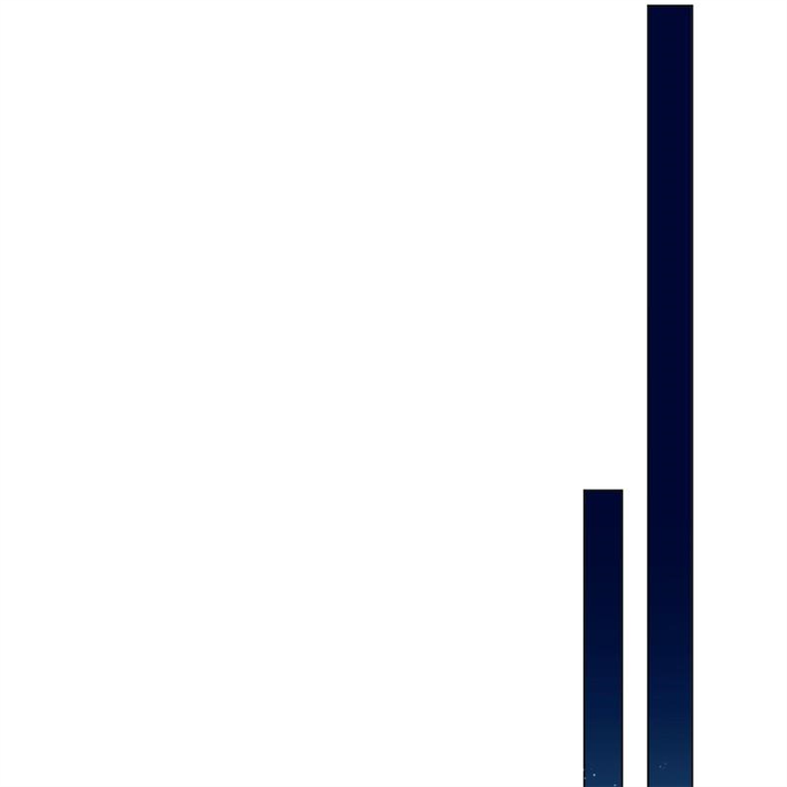 Go Away Romeo Chapter 46 - Page 88