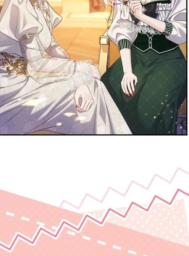 Grand Duke of the North Chapter 68 - Page 76