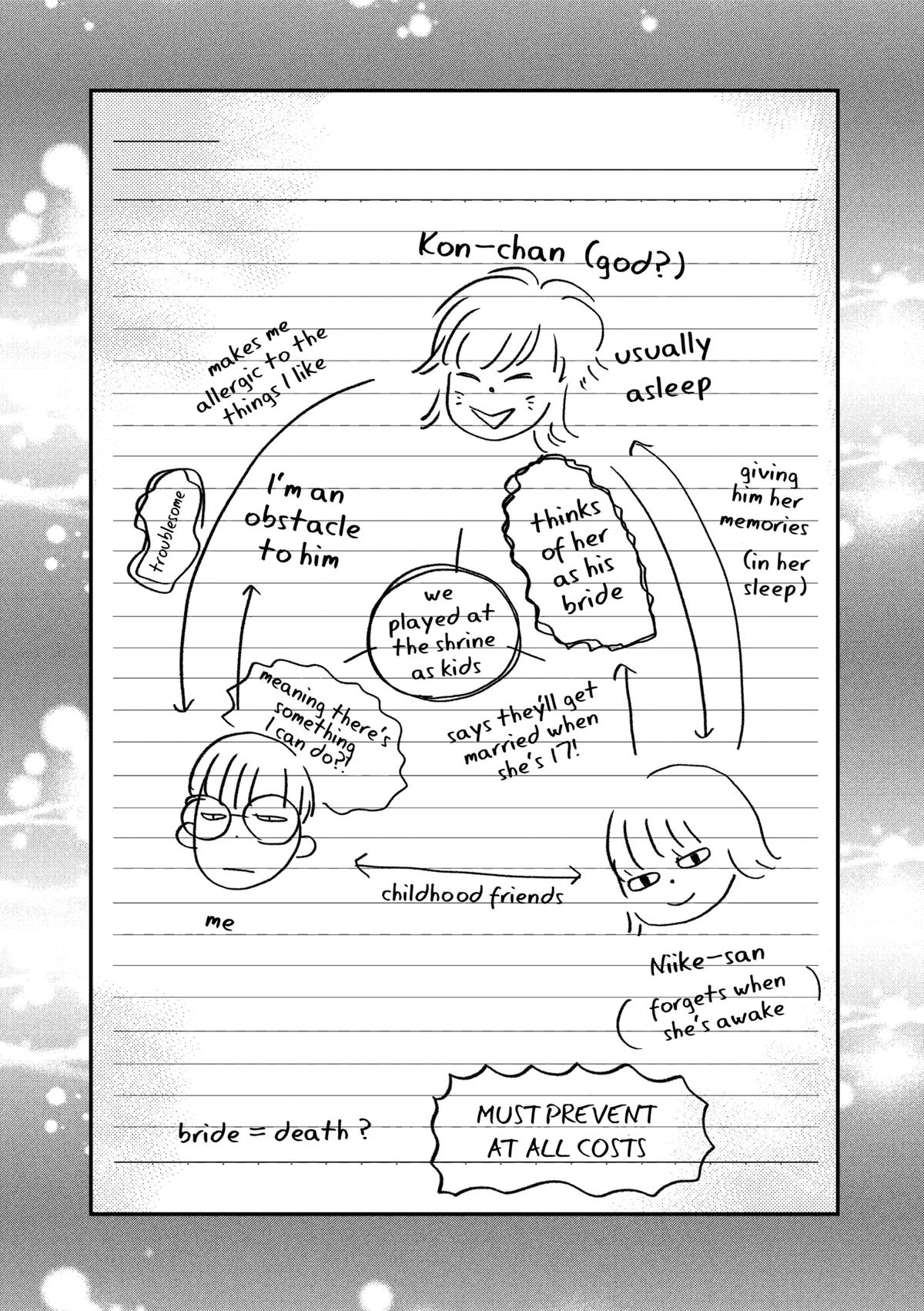 Gusts and Beats Chapter 19 - Page 17