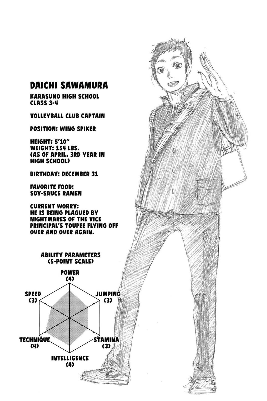 Haikyu!! Chapter 5 - Page 20